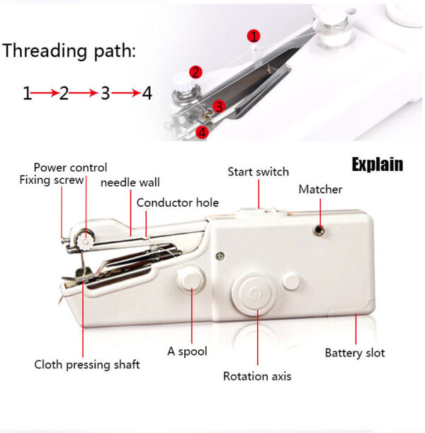 Mini Portable Hand-held Sewing Machine - Image 10